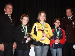 Bezirksmeisterschaft 2009