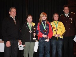 Bezirksmeisterschaft 2009