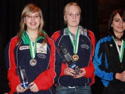 Bezirksmeisterschaft 2009