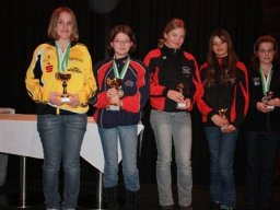 Bezirksmeisterschaft 2009