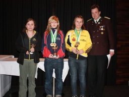 Bezirksmeisterschaft 2009