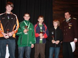 Bezirksmeisterschaft 2009