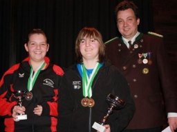 Bezirksmeisterschaft 2009